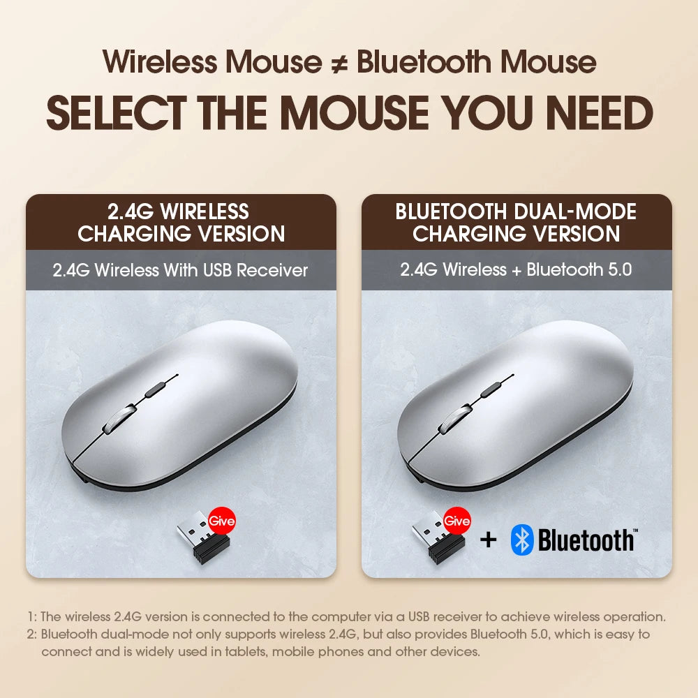 T-WOLF X2 Computer Mouse Wireless 2.4ghz Optical Rechargeable Mouse With USB TYPE C Charging Cable Computer Accessories