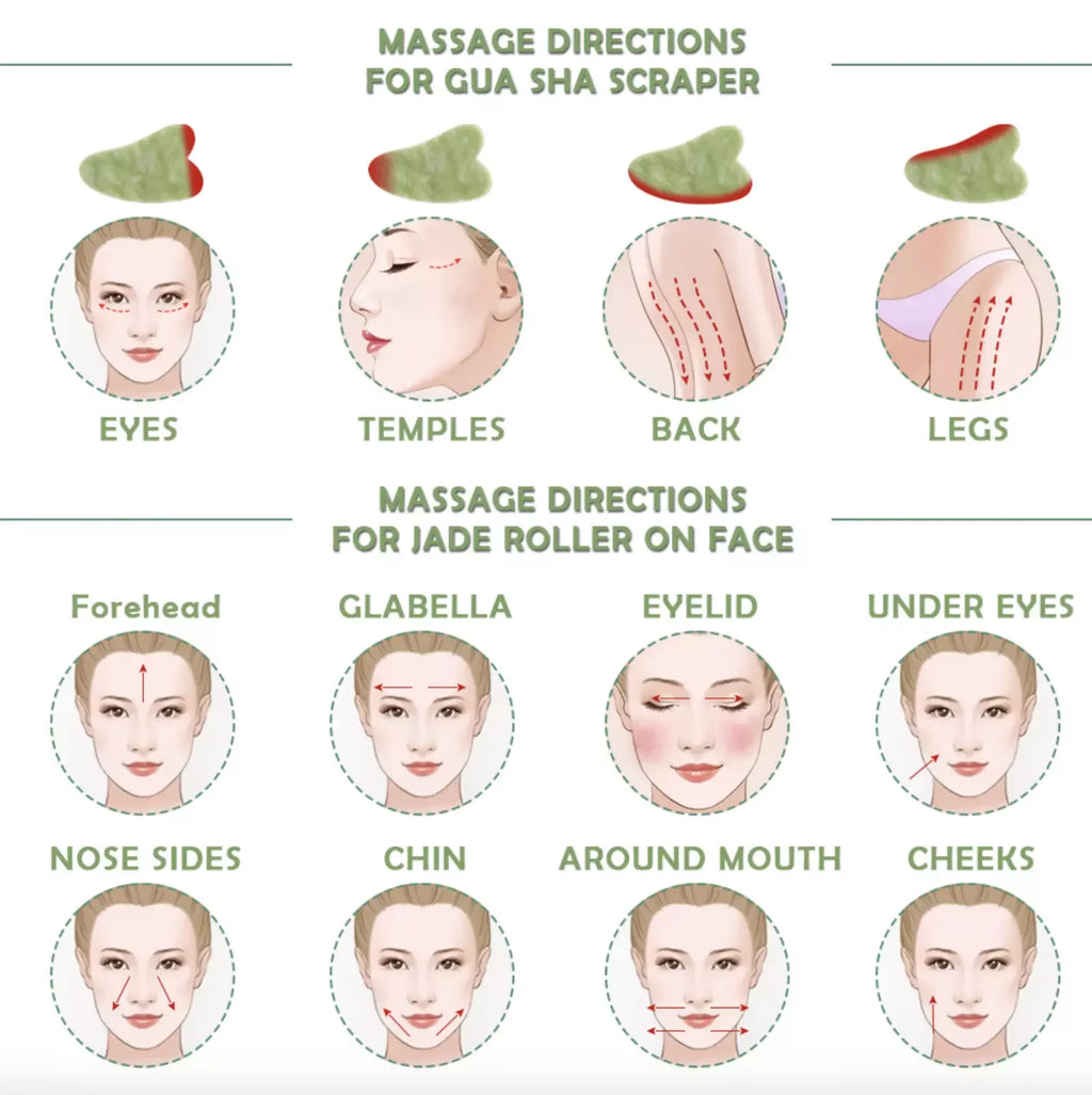 Natural Facial Jade, Lifting Roller and Gua Sha, Massage Tools, Jade Roller Set