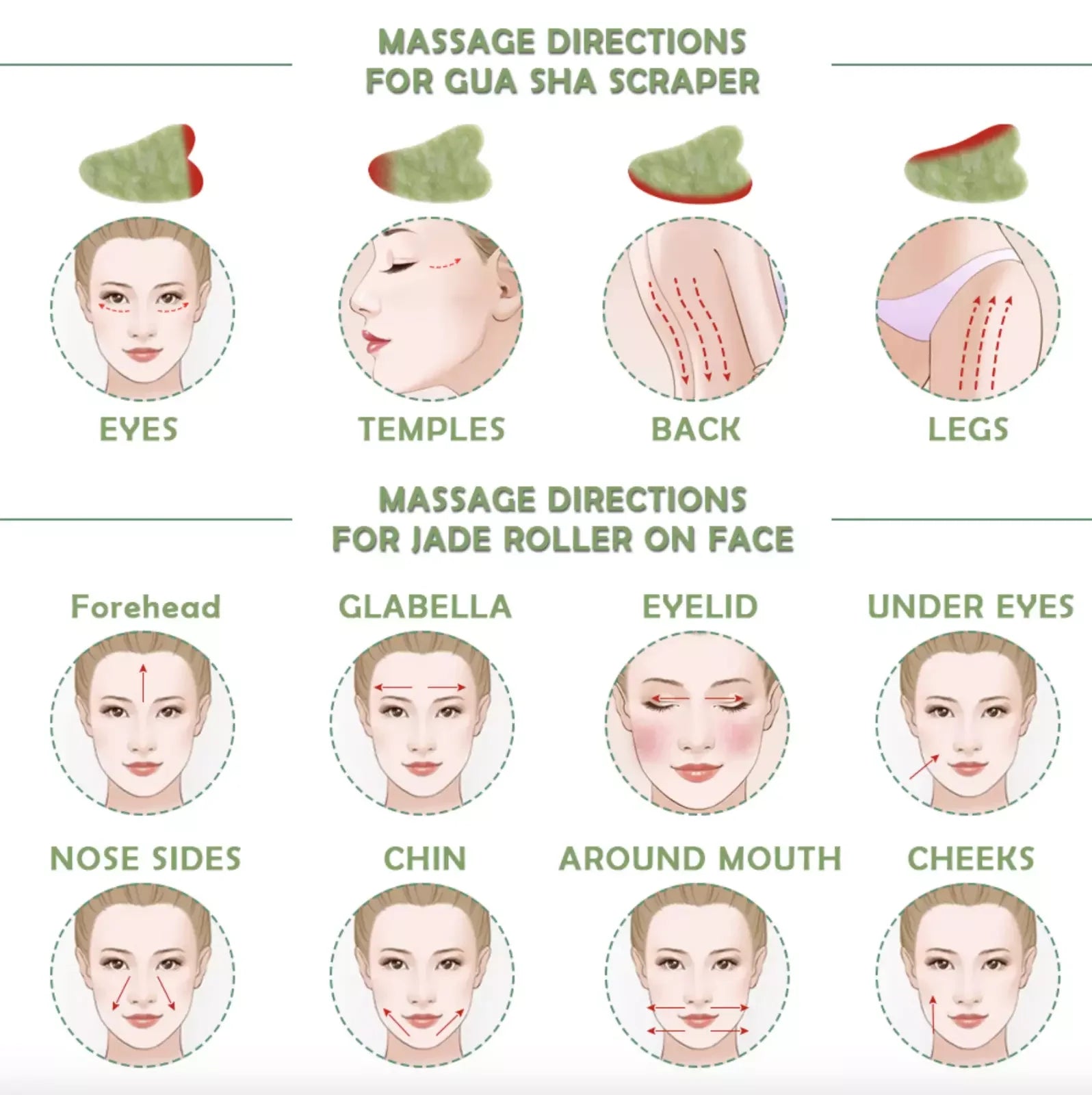 Natural Facial Jade, Lifting Roller and Gua Sha, Massage Tools, Jade Roller Set