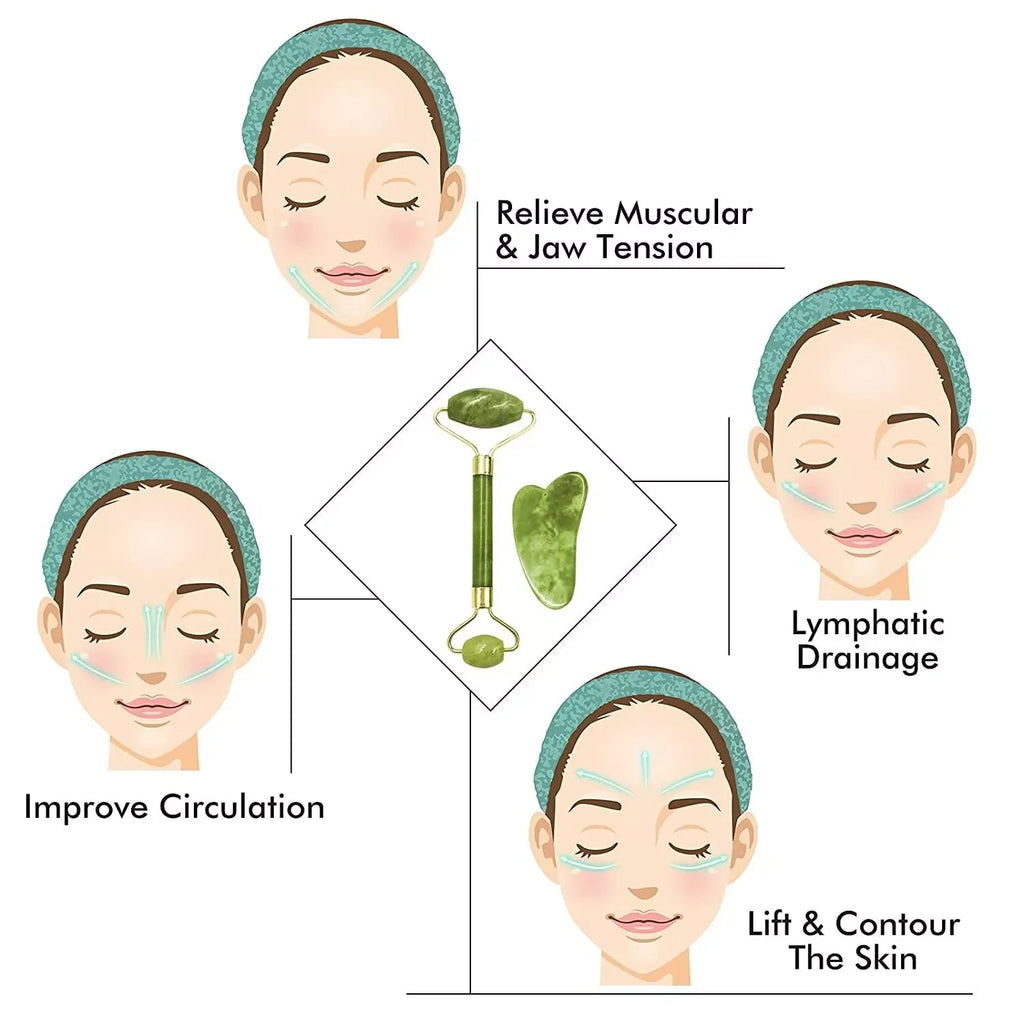 Natural Facial Jade, Lifting Roller and Gua Sha, Massage Tools, Jade Roller Set
